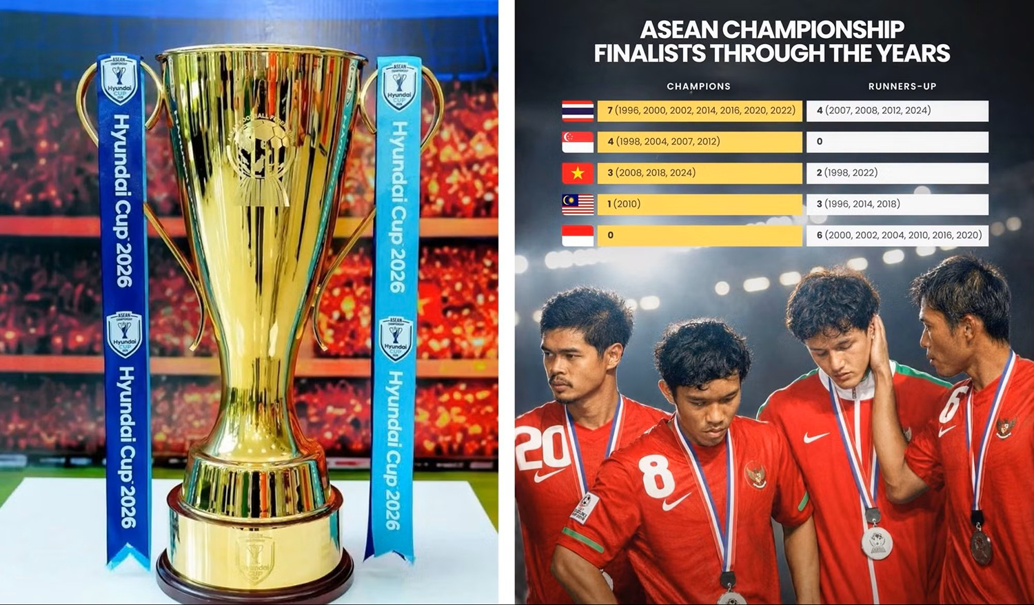 30 năm ASEAN Cup và các cột mốc lịch sử

